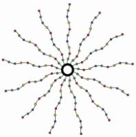 Bild von Sirius Knirke Weihnachtsbaumlichterkette H: 1,8 m - Mehrfarbig OUTLET