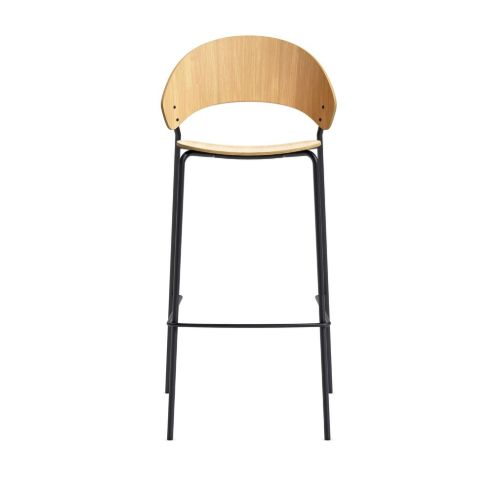 Please Wait To Be Seated Dosina Barstol  - Olieret Eg
