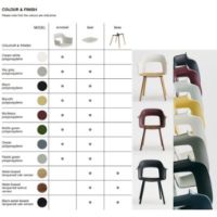 Bild von HAY Layout Armchair 224 Vollpolster H: 80 cm - Lackierte Eiche/Hallingdal 130