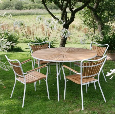 Bild für Kategorie Gartenmöbel-Set